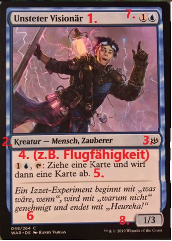 Wie spielst Du Magic The Gathering! – TheMagicBlog